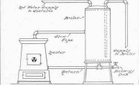 Fig-310-Connections-for-Vertical-Boiler-and-Tank-Heater.jpg