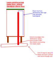 Dishwasher Waste - Extend Standpipe.png