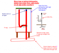 Dishwasher Waste - Complete Redo.png