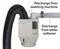 water-softner-airgap-installation-example.jpg