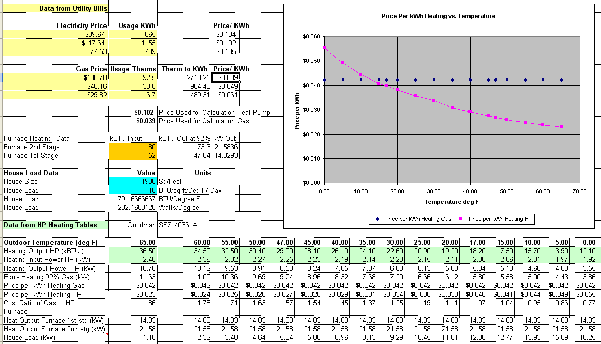 Heatpump_spreadsheet.gif