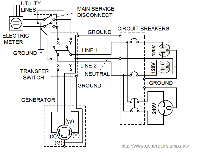 connecting_generator.GIF