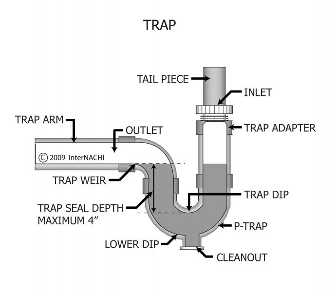 trap-bw-2d.jpg