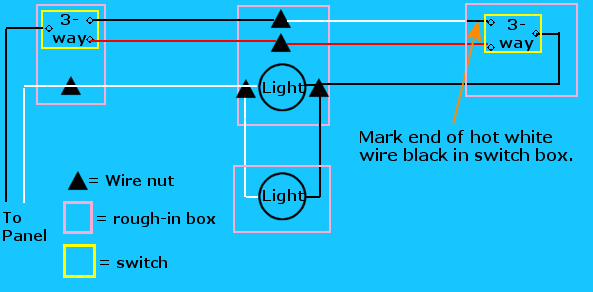 3-waySwitchesMultiLite.gif