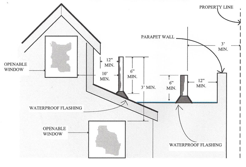 bathroom-sewer-vented-into-crawl-space-terry-love-plumbing-remodel