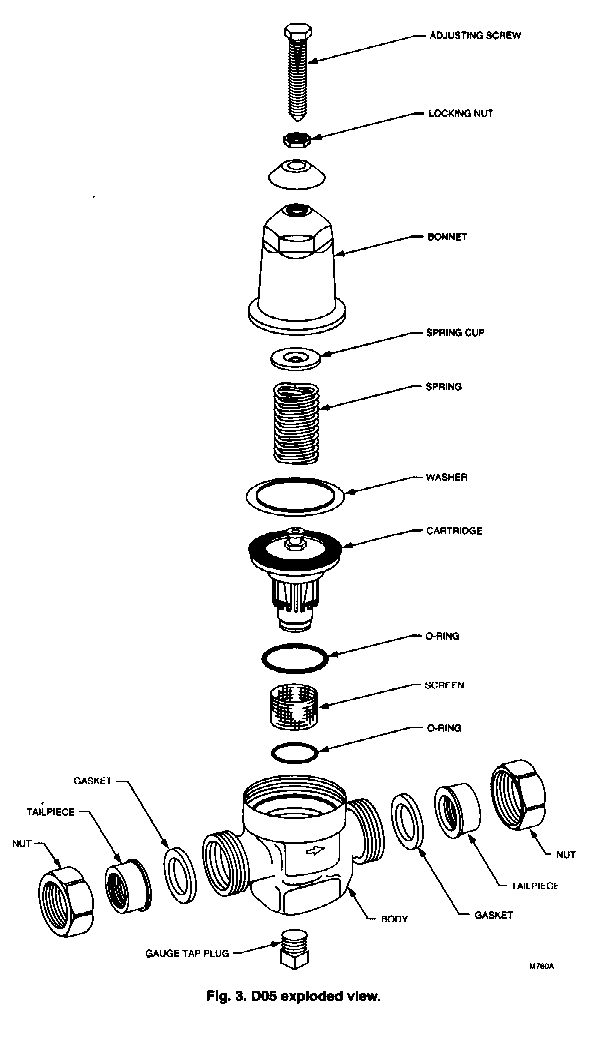 D05 water pressure reducing valve exploded view