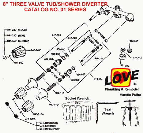 diverter shower valve faucet water tub diagram stem kohler plumbing does assembly faucets working knob three leaking pfister behind knobs