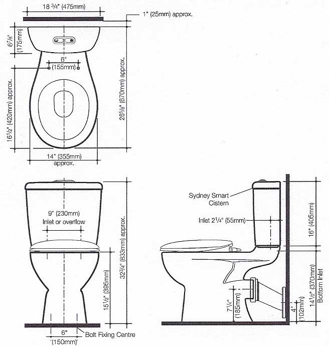 Rear Outlet Toilets Kohler Barrington or Caroma Sydney Smart Back