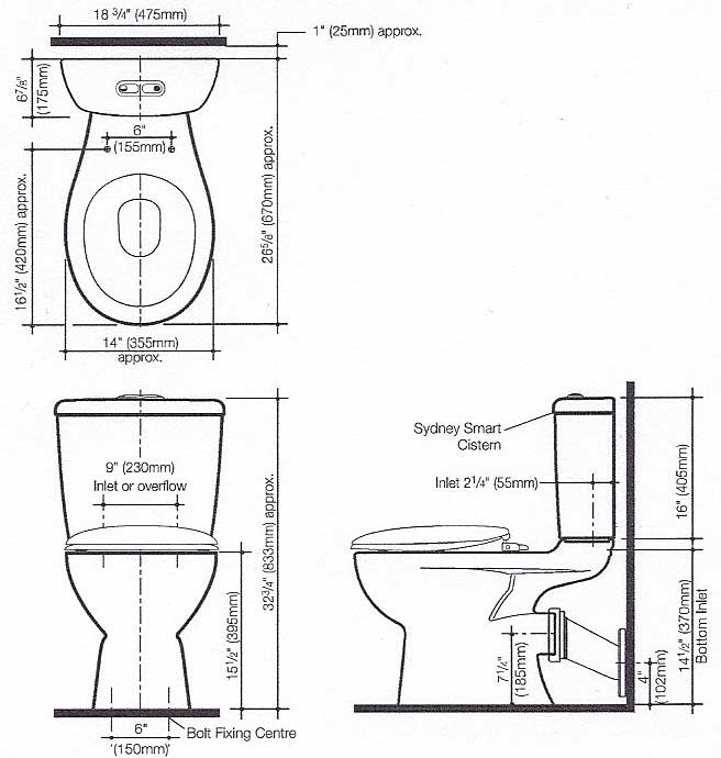 American Standard Toilet Installation Guide