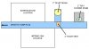 2005657211_drainlayout.jpg