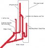 Washing Mach Pipes.jpg