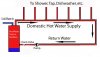 recirc-loop-diagram.jpg