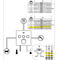 Grohe Modes.png