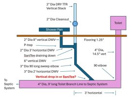 My Plumbing Question.jpg