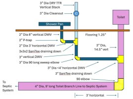 My Plumbing Question v2.jpg