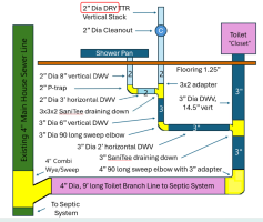 My Plumbing Question v3.png