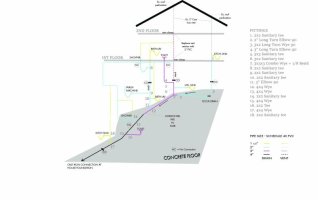 plumbing improvements_v2_2025.jpg