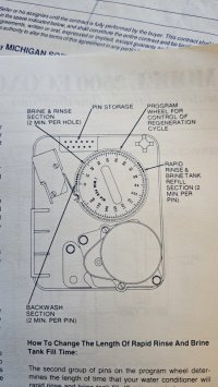 Manual Page.jpg