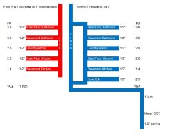 Plumbing Plan.jpg
