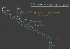 Upc horiz wet vent question.png