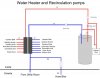 RecirculationDiagram2.jpg RecirculationDiagram2.jpg