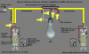 light in middle 3 way.gif