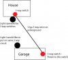 3-way-diagram.jpg 3-way-diagram.jpg