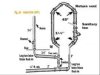 dishwasher wide loop.jpg