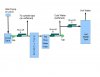 plumbing-diagram.jpg plumbing-diagram.jpg