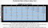 residential sizing chart.jpg