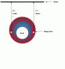 Offset flange.GIF