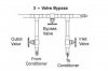 3 valve bypass.jpg