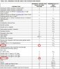 709.1 DFU values.jpg