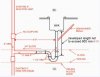 Kitchen Sink Drain.jpg Kitchen Sink Drain.jpg
