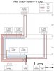 supply-plumbing-4-loop-11-08.jpg