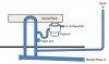 Island Loop Vent.jpg