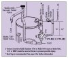 Scalding-Watts pg 19.jpg Scalding-Watts pg 19.jpg