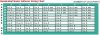 Softener sizing chart.jpg