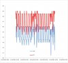 water heater chart.JPG water heater chart.JPG