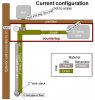 lottia_current_config_plan_view_sm.jpg