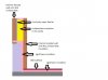 basement wall option 2.jpg