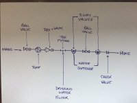 plumbing Diagram2.jpg