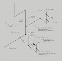 kitchen plumbing diagram.jpg