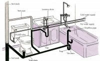 plumbing diagram.jpg