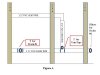 Bath diagram Fig A.jpg