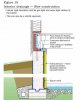 interior drainage.jpg