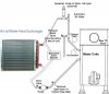 Water-AirDiagramV1.jpg