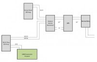 Layout.JPG