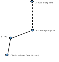 Laundry Side Plumbing Diagram (Current Connections).png