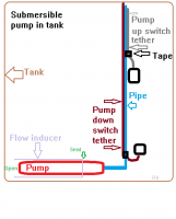 pump_in_tank.png